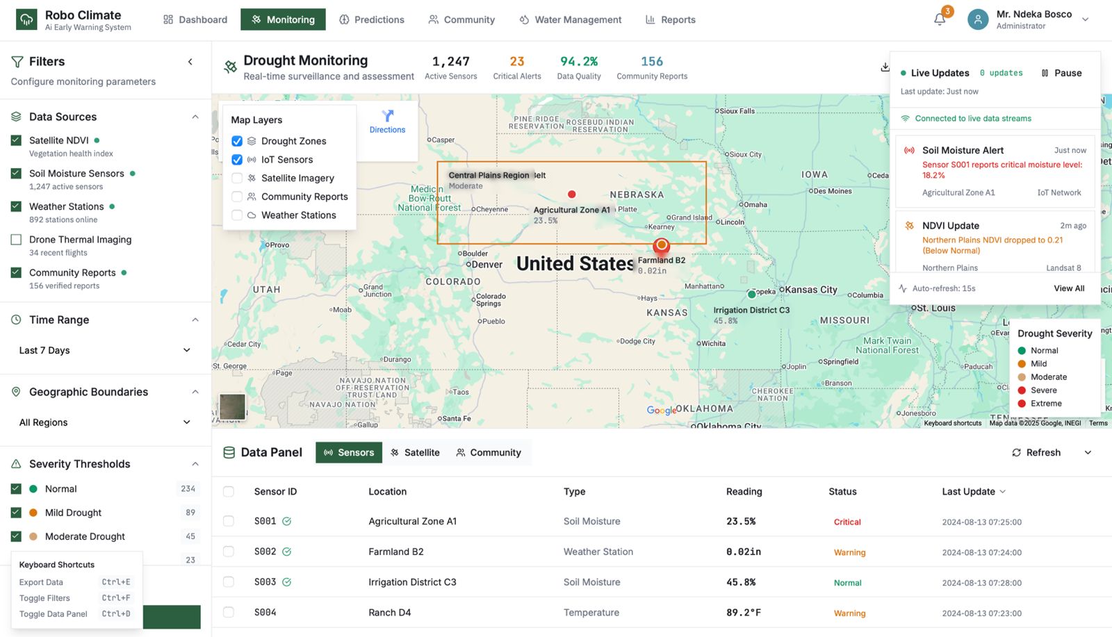 Robo Climate AI early warning dashboard with drought monitoring maps, IoT sensors, and severity alerts